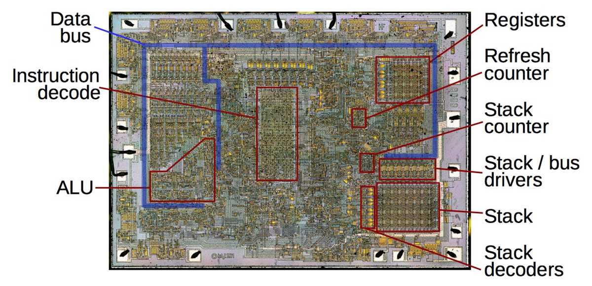 microprocessor circuit diagram microprocessor circuit diagram