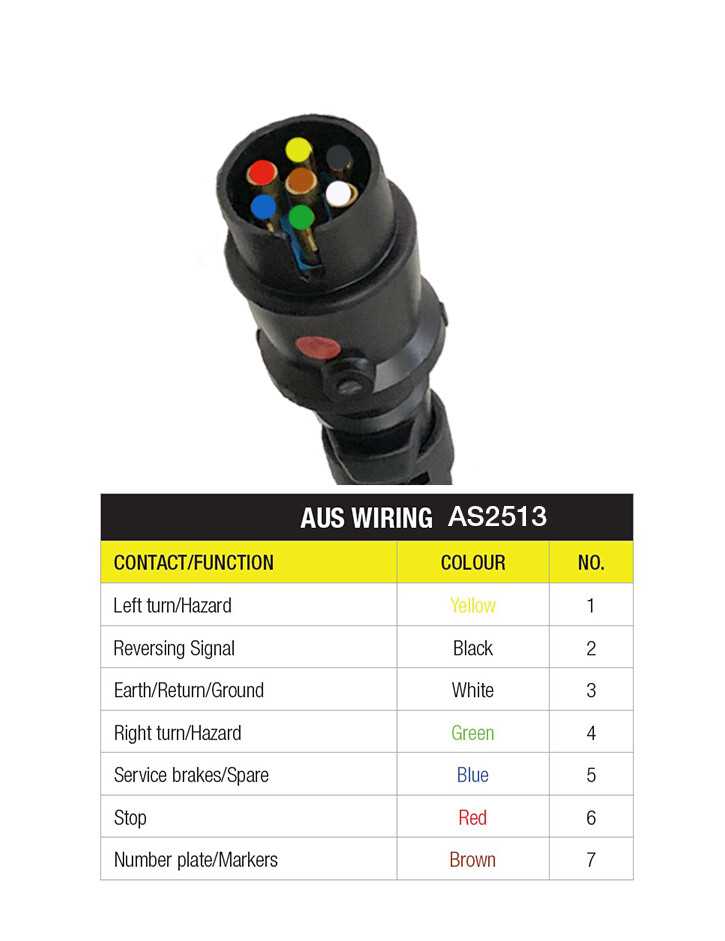 seven plug trailer wiring diagram
