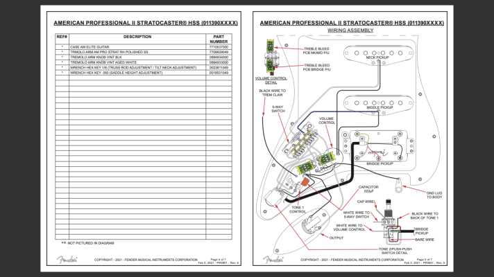 seymour duncan hss wiring diagram seymour duncan hss wiring diagram