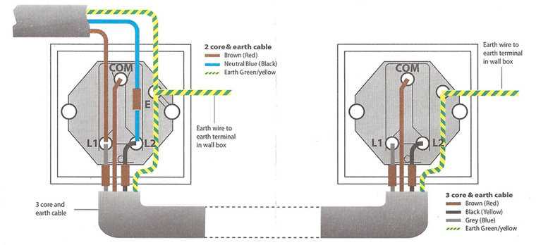 wiring a two way switch diagram