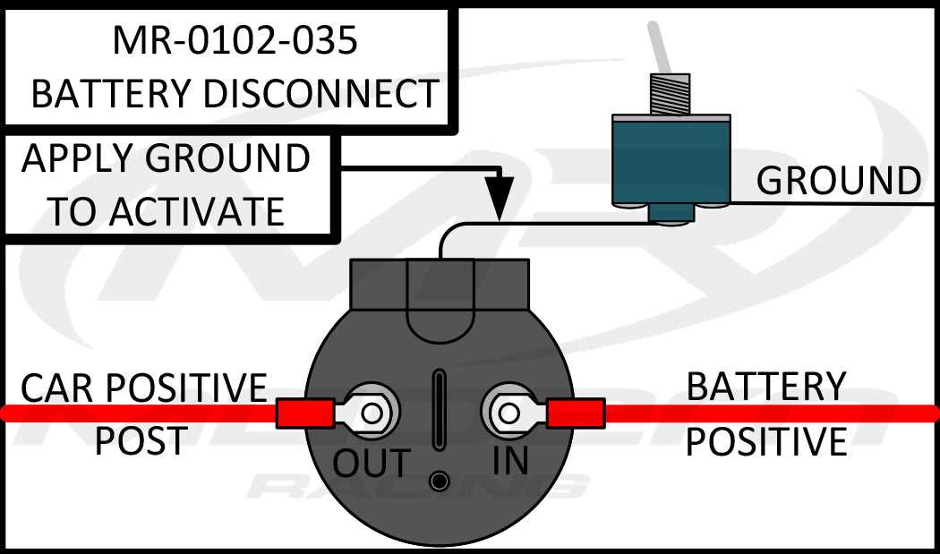 race car push button start wiring diagram race car push button start wiring diagram