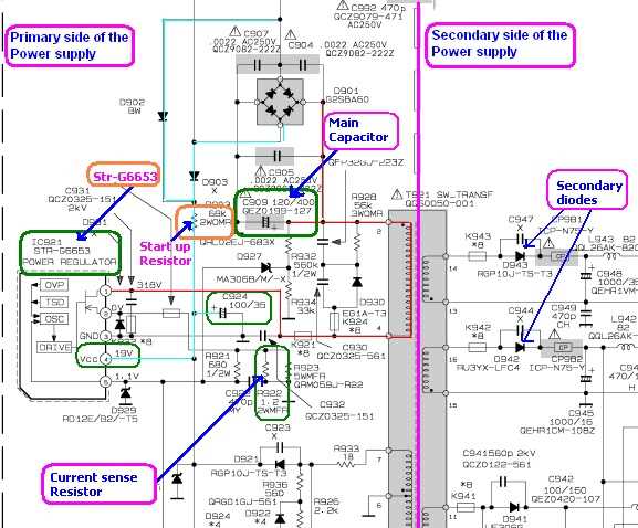 sharp crt tv schematic diagram