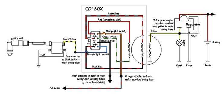 6 pin dc cdi wiring diagram