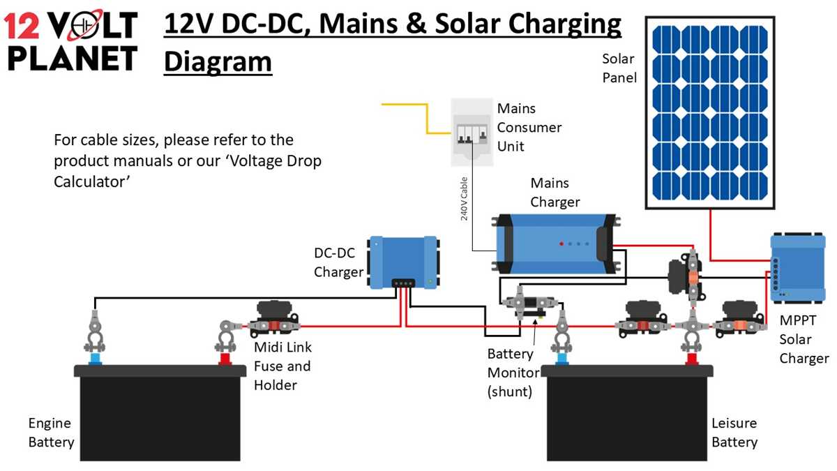 simple 12 volt wiring diagram simple 12 volt wiring diagram
