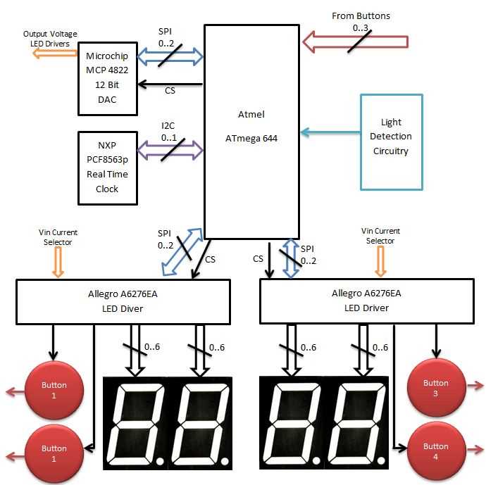simple alarm clock circuit diagram simple alarm clock circuit diagram