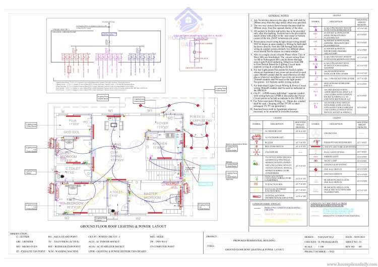 simple bedroom wiring diagram
