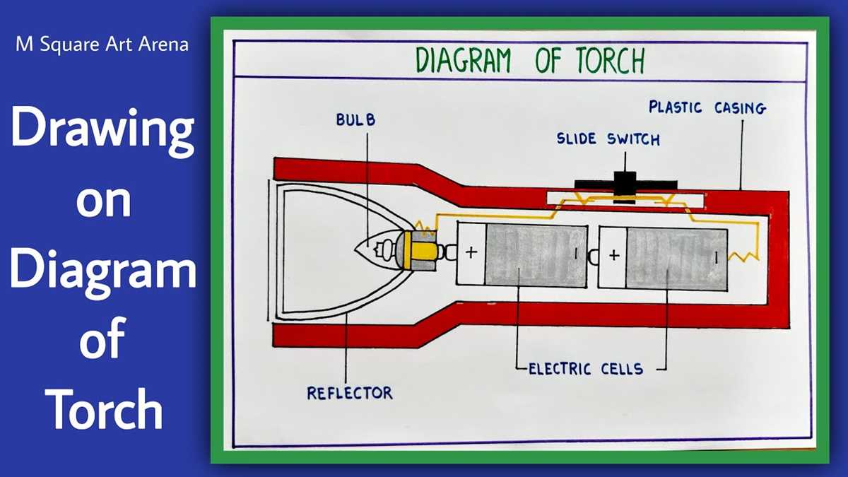 simple circuit diagram of a torch