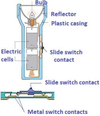 simple circuit diagram of a torch