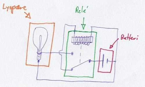 simple light bulb circuit diagram