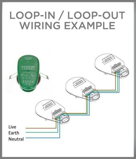 simple lighting circuit diagram uk simple lighting circuit diagram uk