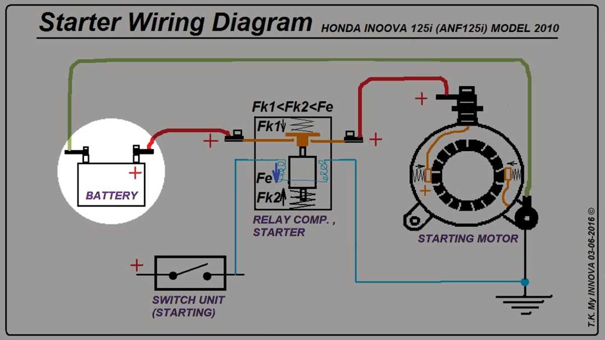 simple motorcycle starter relay wiring diagram