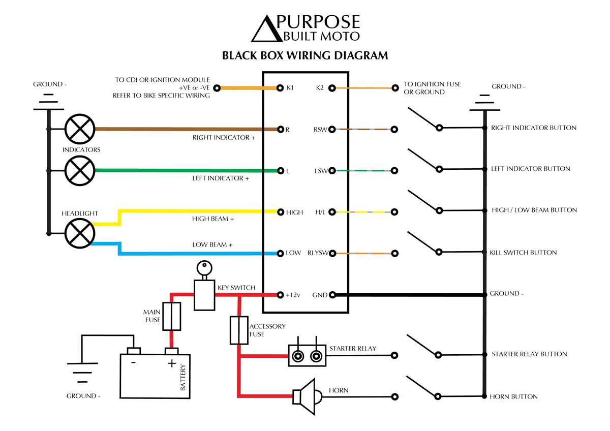 simple motorcycle starter relay wiring diagram
