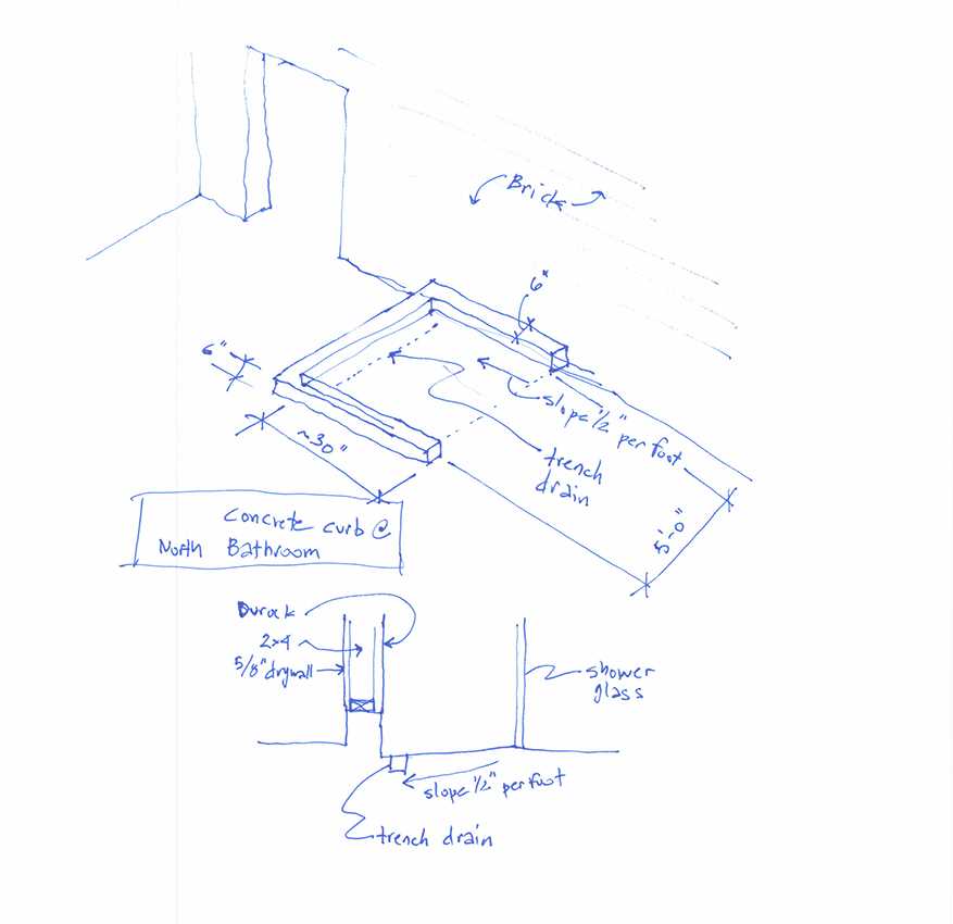 simple schematic diagram of shower trims