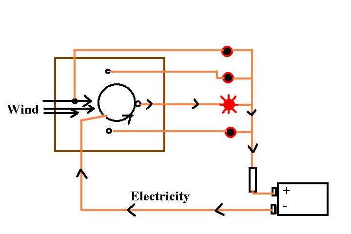 simple wind turbine circuit diagram