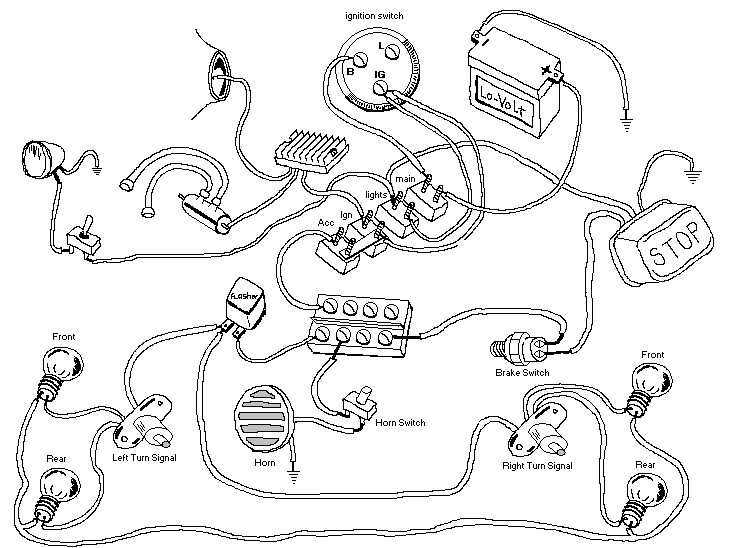 simple wiring diagram for harley