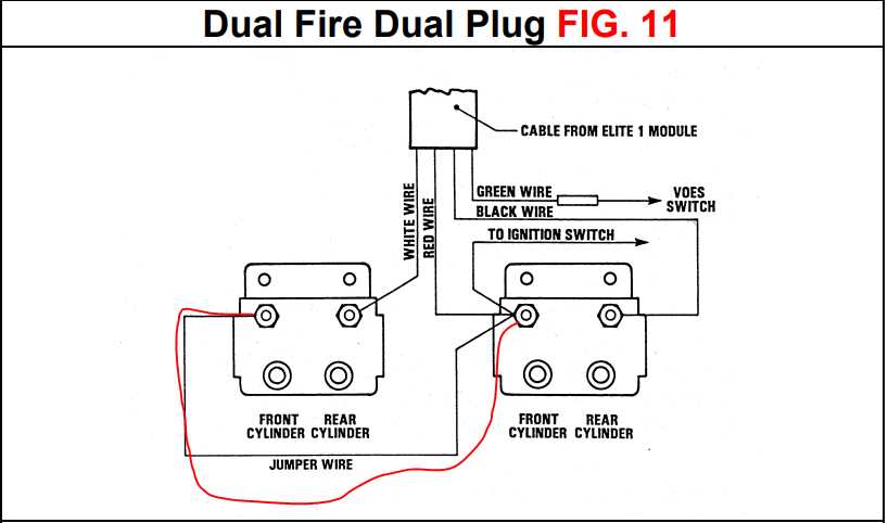 simple wiring diagram for harley