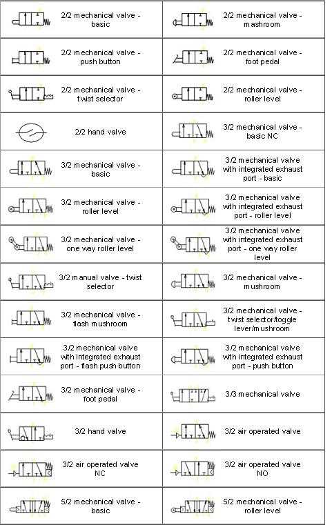 single directional valve schematic diagram