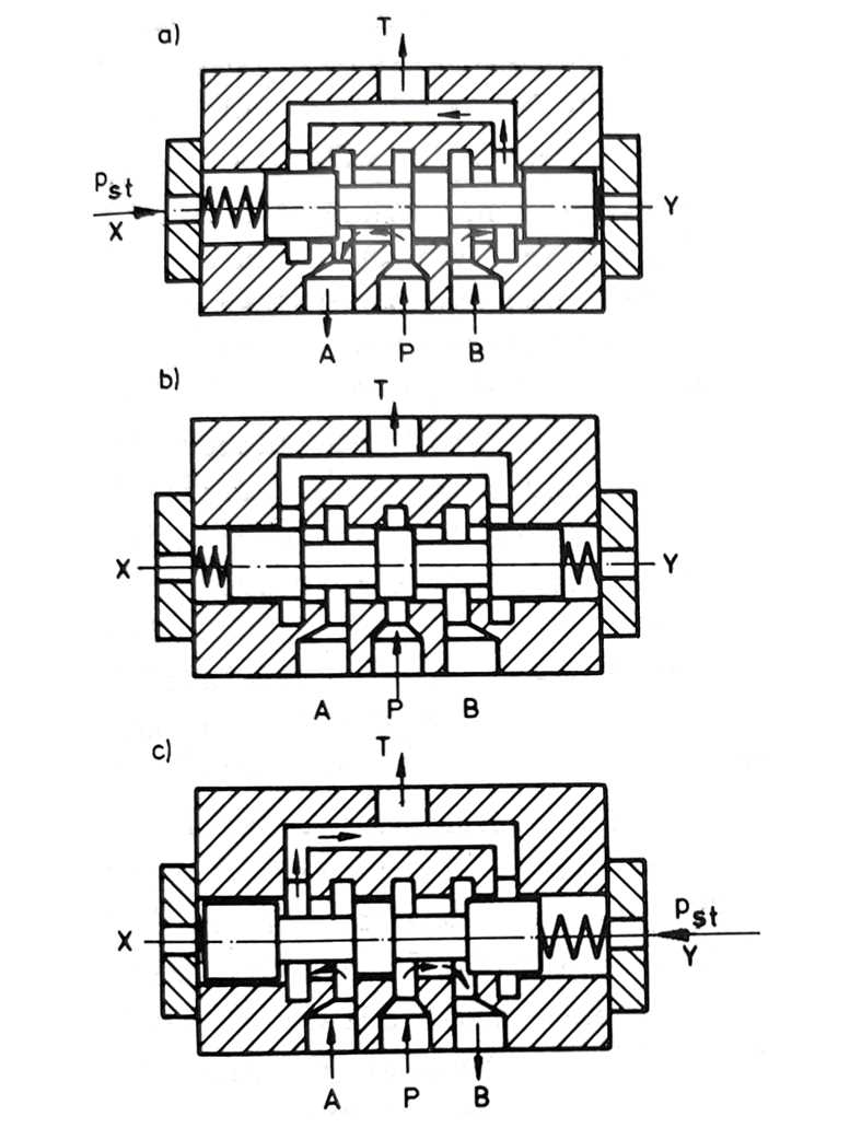 single directional valve schematic diagram