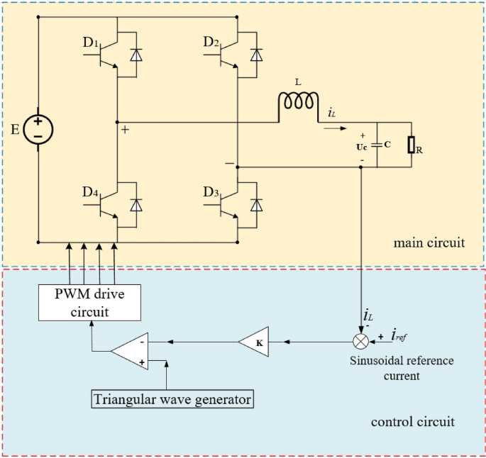 single phase full bridge inverter circuit diagram