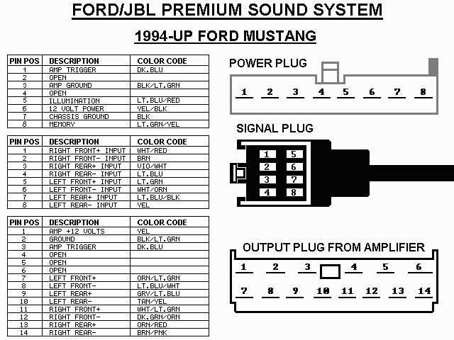 1994 mustang radio wiring diagram