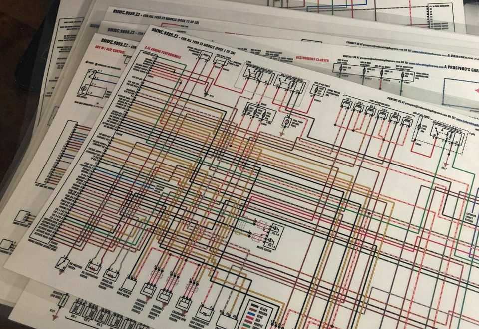 1992 volvo 240 wiring diagram
