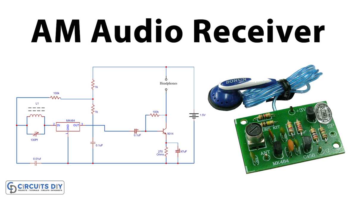 simple am radio receiver circuit diagram