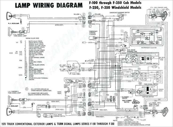 2002 dodge ram 1500 ignition wiring diagram
