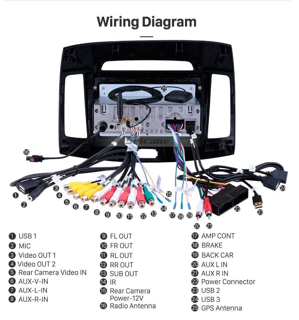 2019 hyundai elantra radio wiring diagram