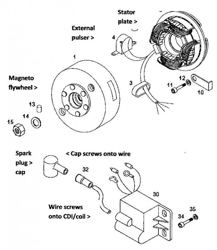 small engine magneto wiring diagram small engine magneto wiring diagram