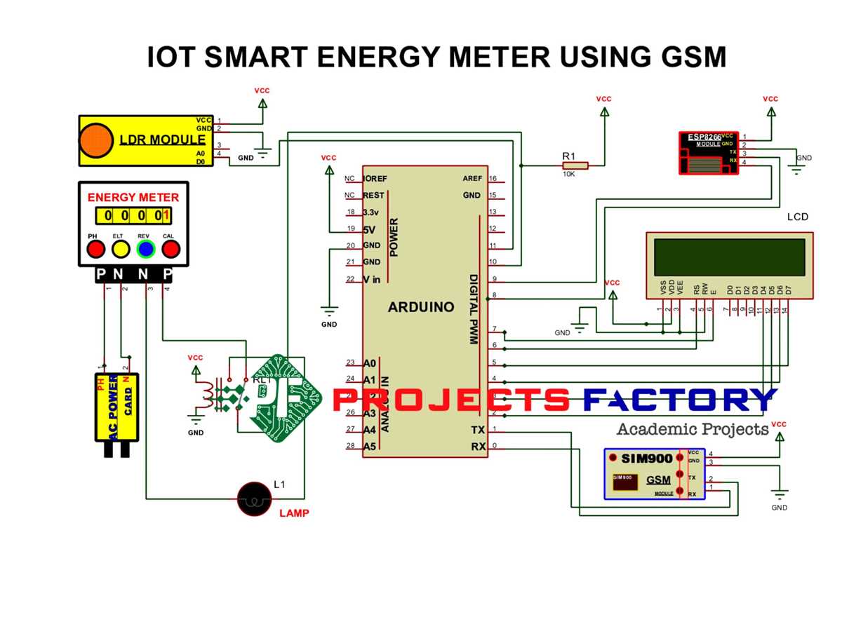 smart meter circuit diagram