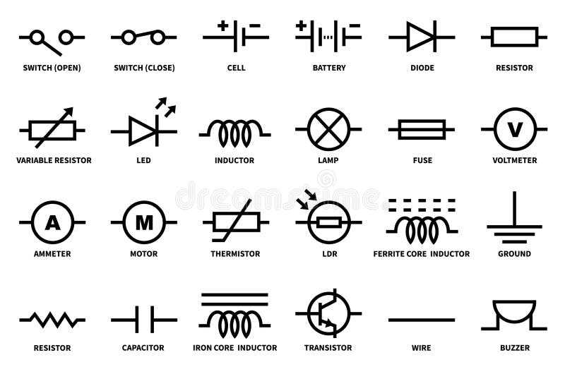 symbol for resistor in circuit diagram