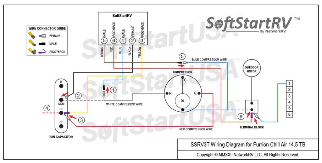 snugtop wiring diagram snugtop wiring diagram