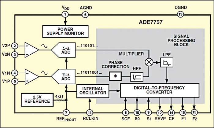 kilowatt hour meter schematic diagram