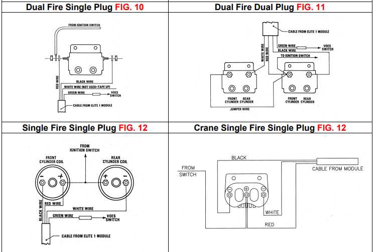 softail harley ignition switch wiring diagram