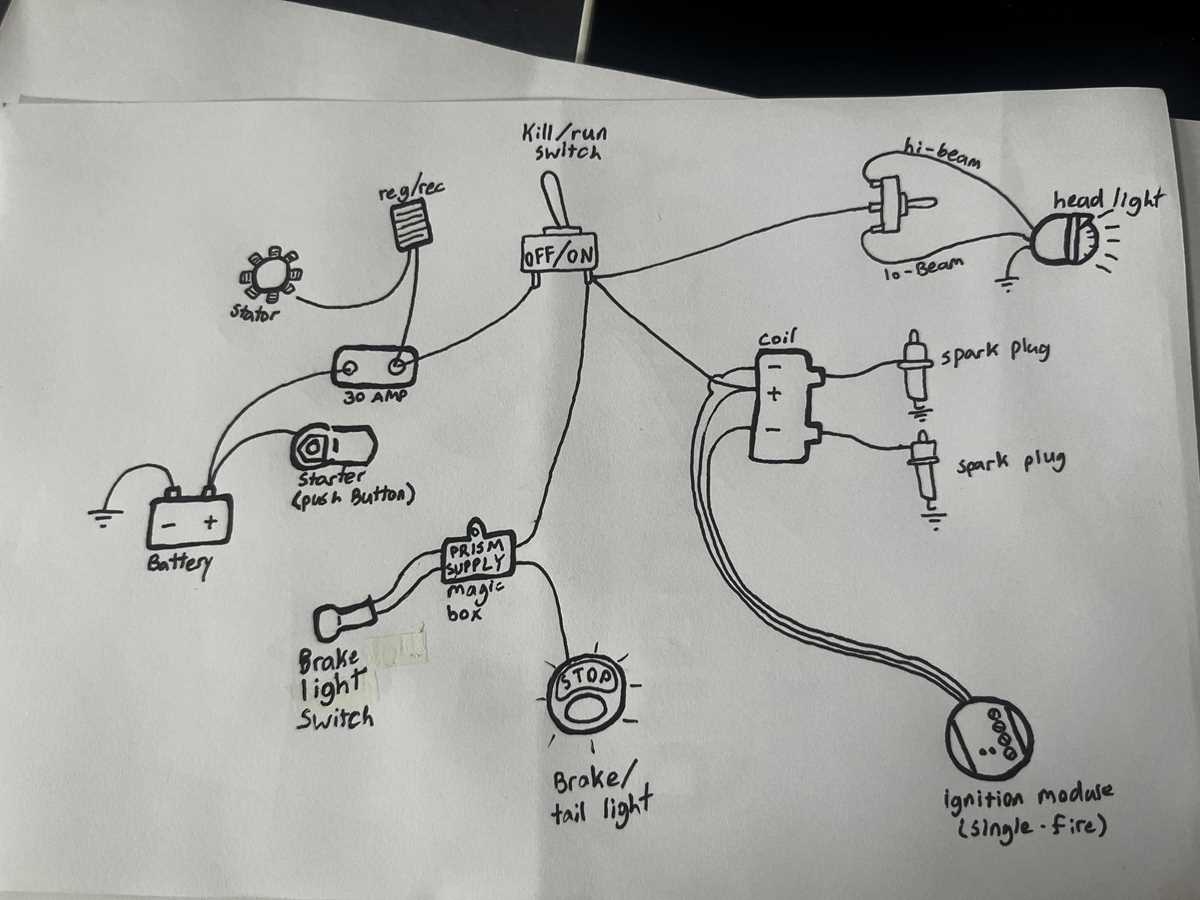 softail harley ignition switch wiring diagram