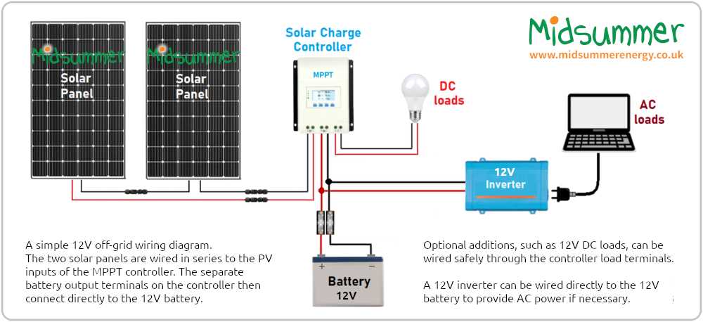 solar battery charging circuit diagram