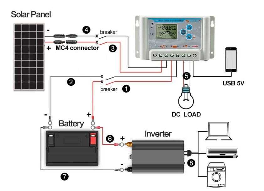 solar charge controller wiring diagram solar charge controller wiring diagram