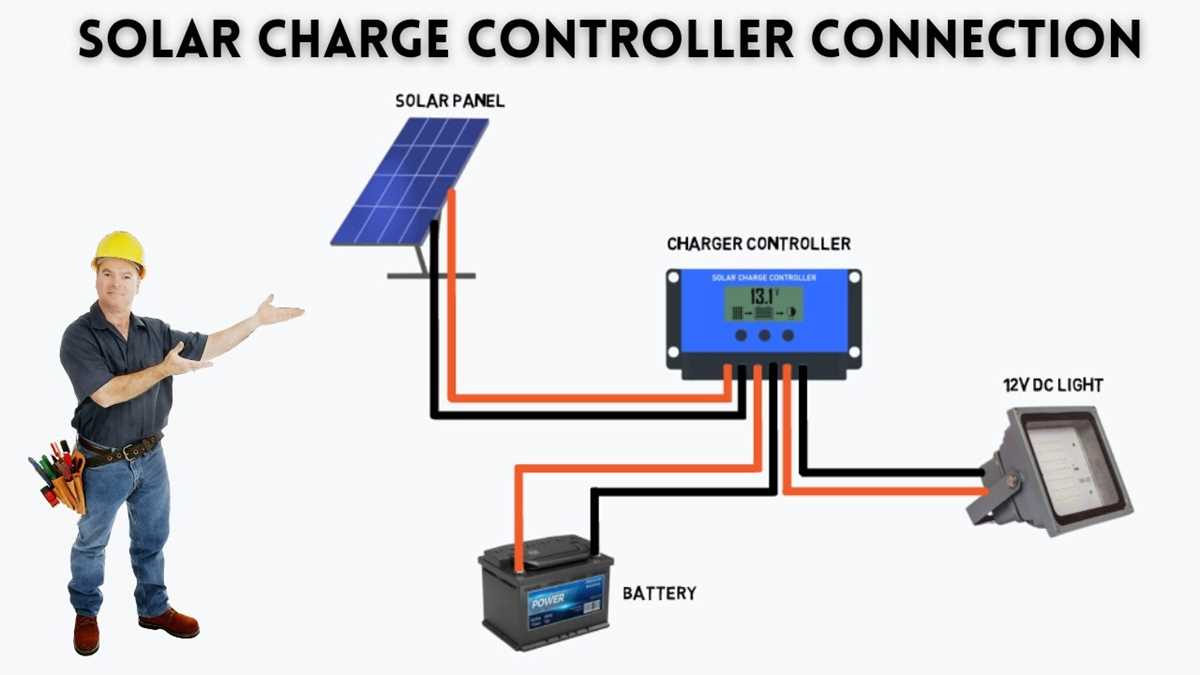 solar charge controller wiring diagram solar charge controller wiring diagram