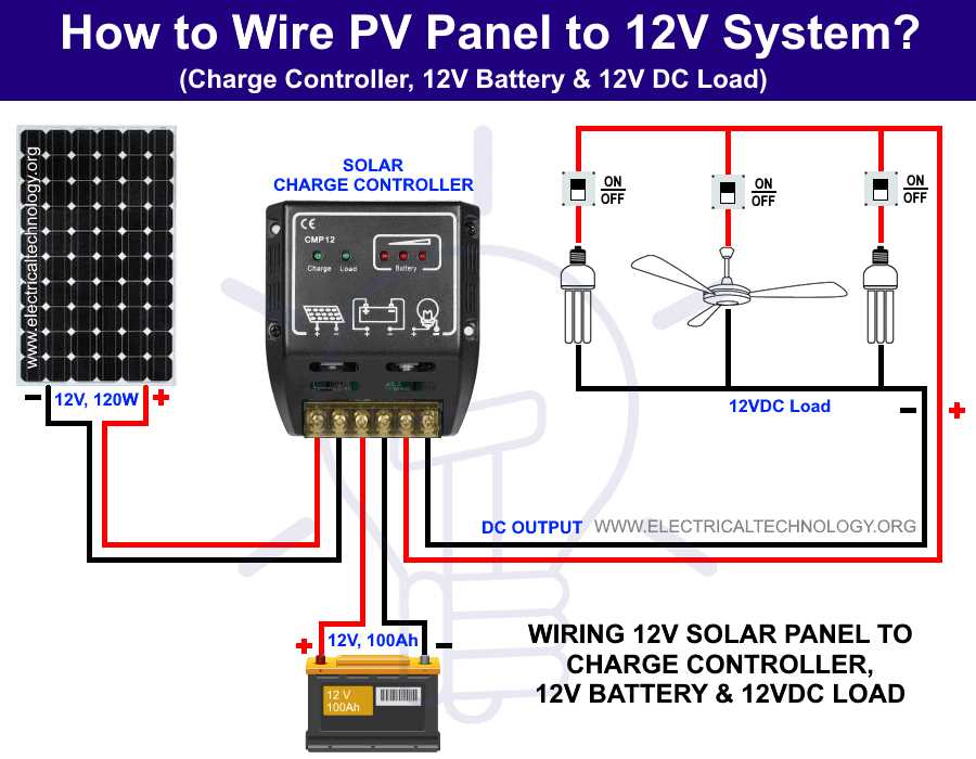 solar panel system circuit diagram