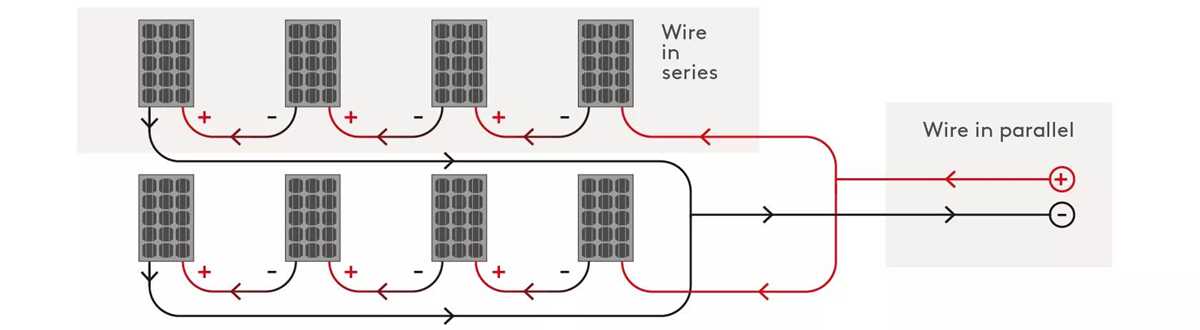 solar panel wiring diagrams solar panel wiring diagrams