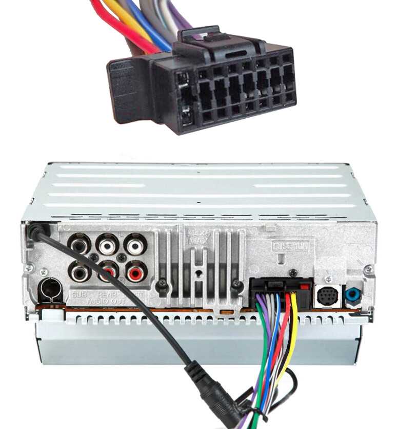 sony stereo wiring harness diagram