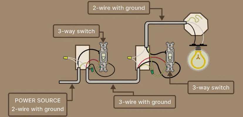 3 pole switch wiring diagram