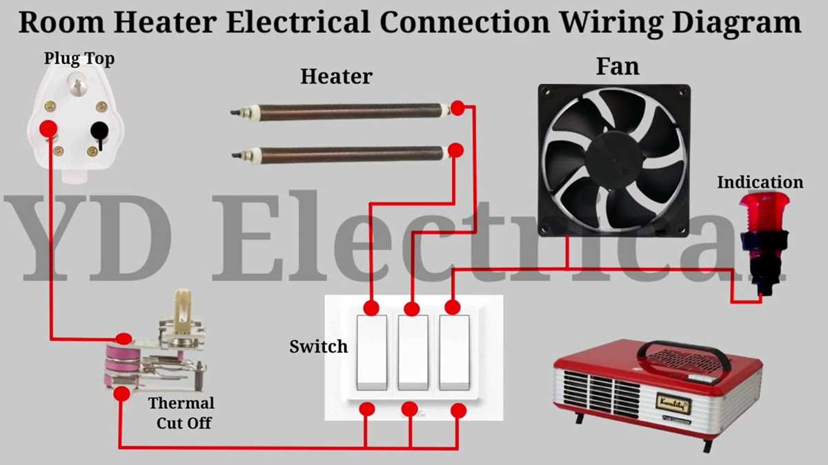space heater wiring diagram
