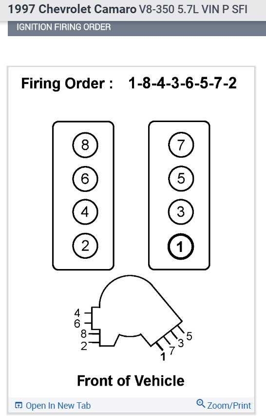 spark plug wiring diagram for chevy 350 spark plug wiring diagram for chevy 350