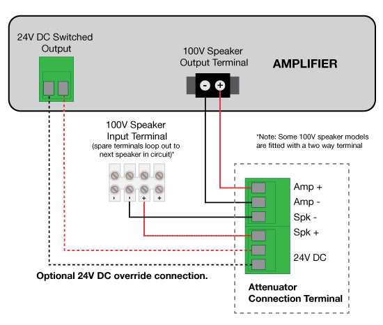 speaker volume control wiring diagram