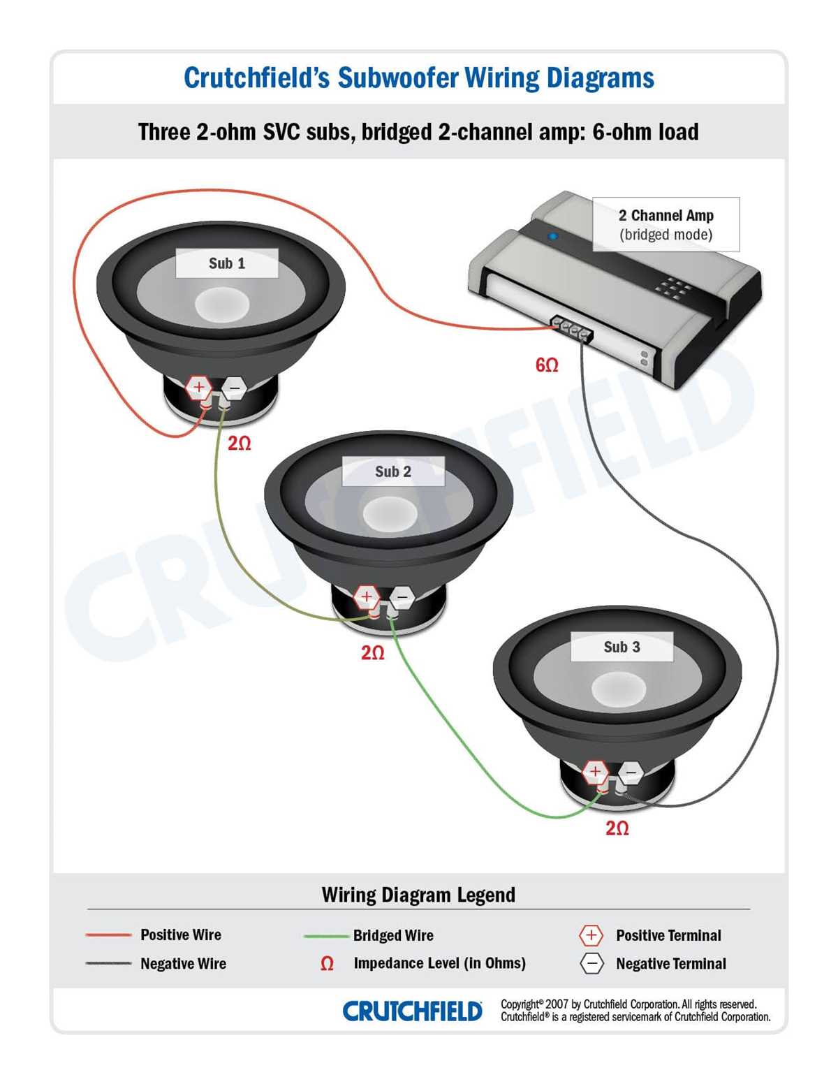 speakers wiring diagram speakers wiring diagram