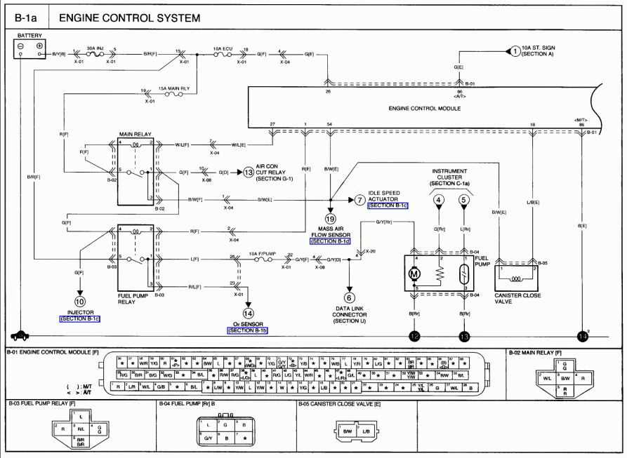 sportage kia wiring diagrams schematics
