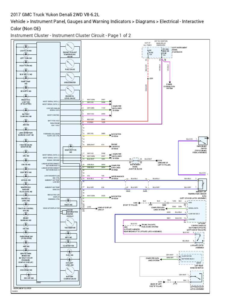 gmc yukon wiring diagram