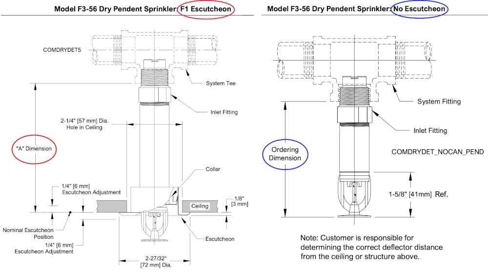 sprinkler head installation schematic diagram sprinkler head installation schematic diagram
