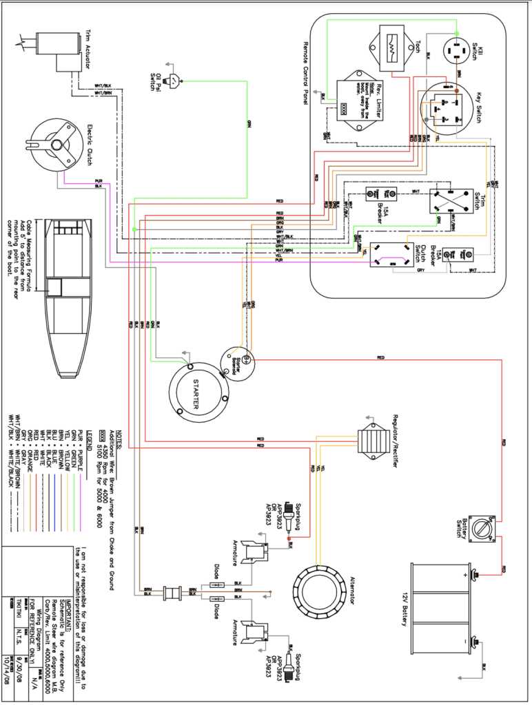 2016 ezgo txt gas wiring diagram